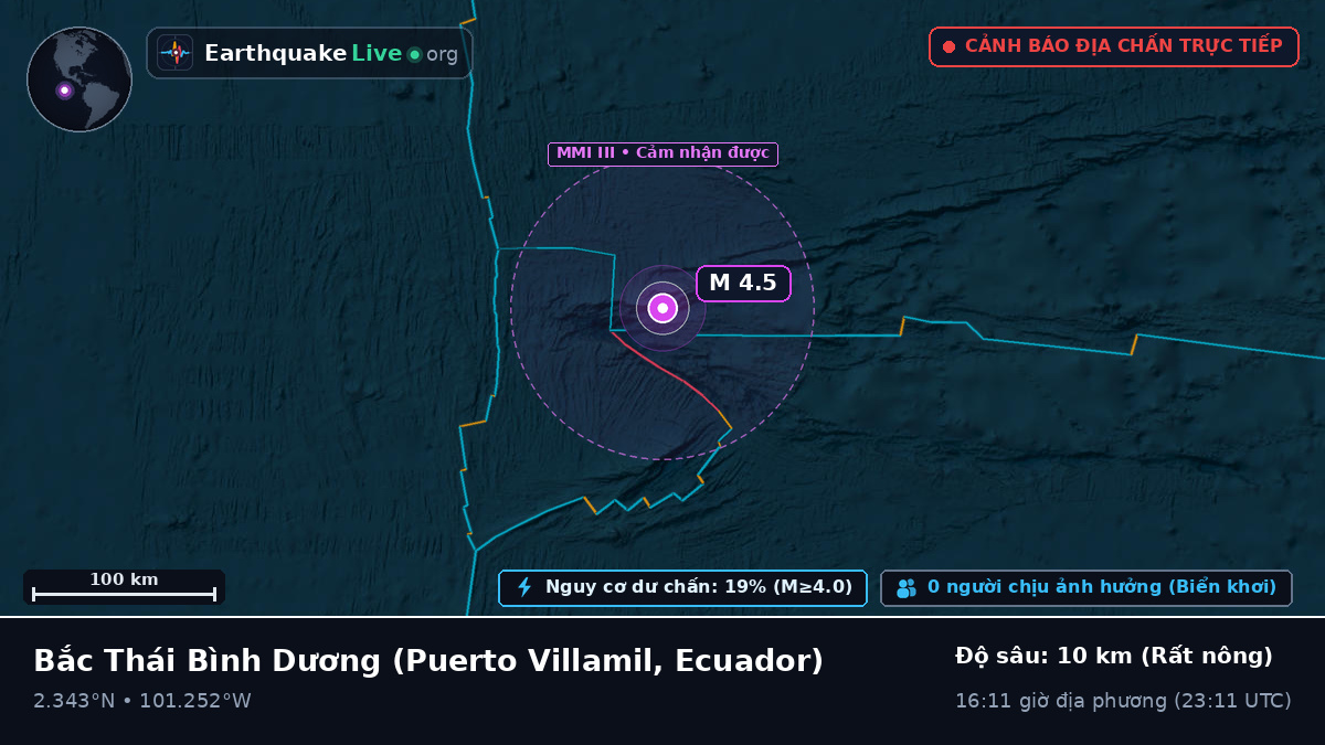 Bắc Thái Bình Dương (Ecuador)