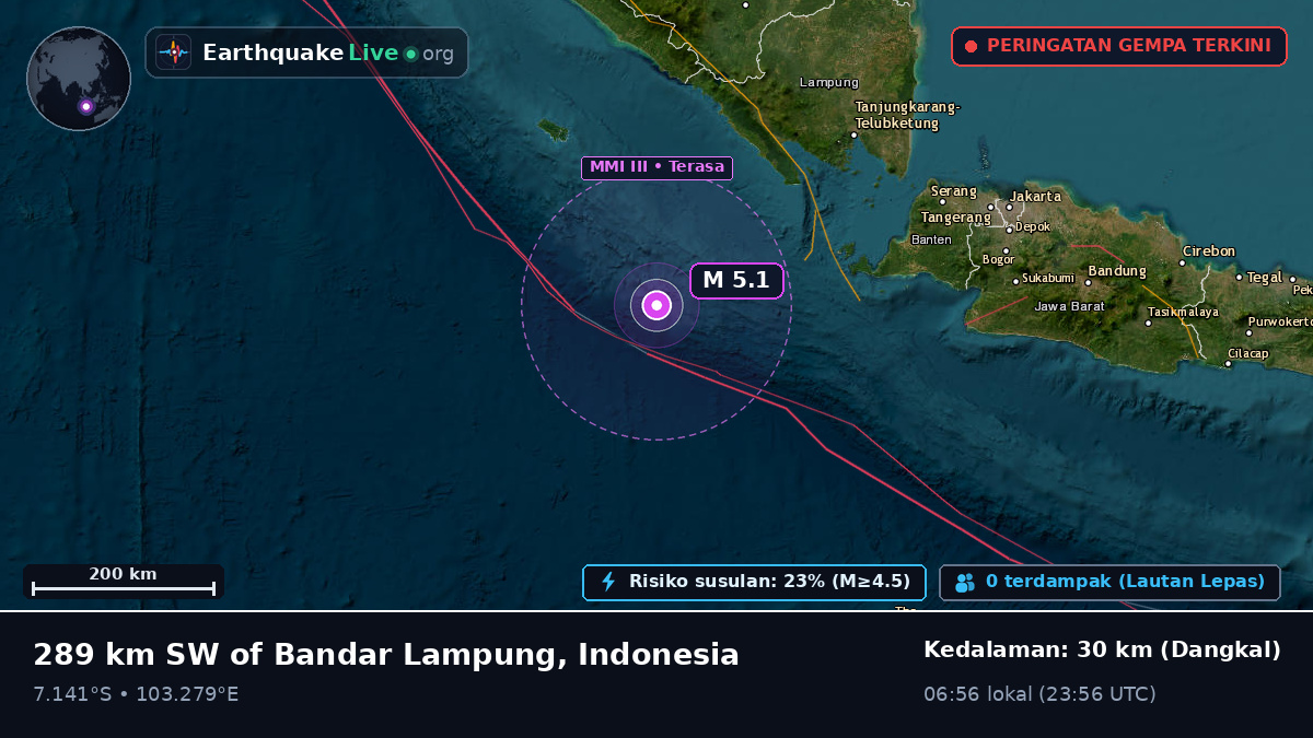 Samudra Hindia (Indonesia)