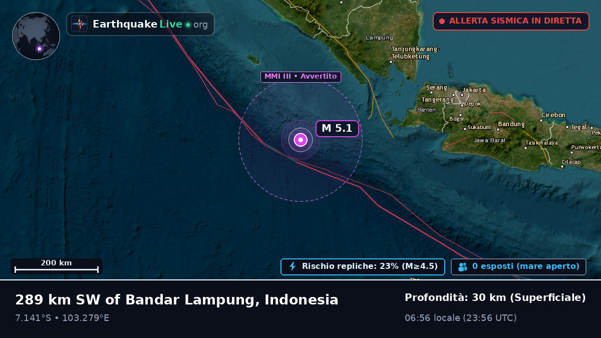 Oceano Indiano (Indonesia)