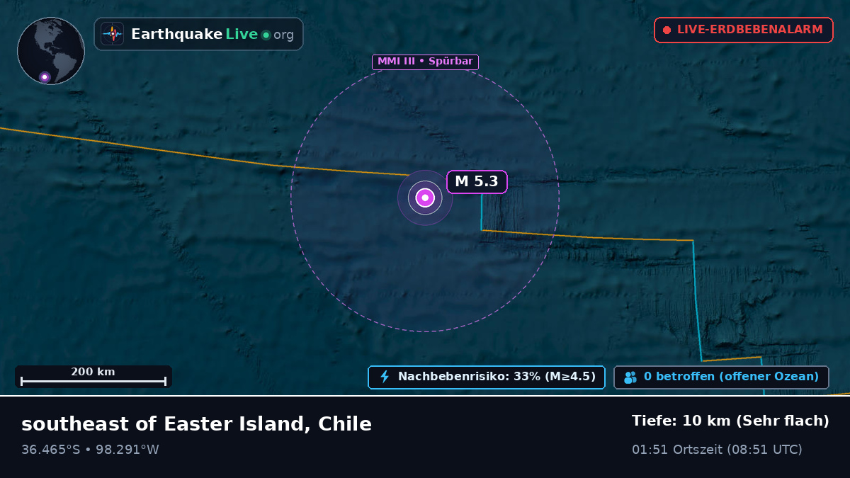 Südpazifik (Chile)