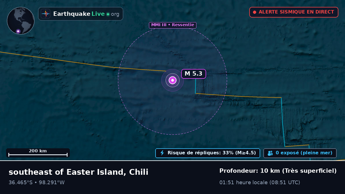 Océan Pacifique Sud (Chili)