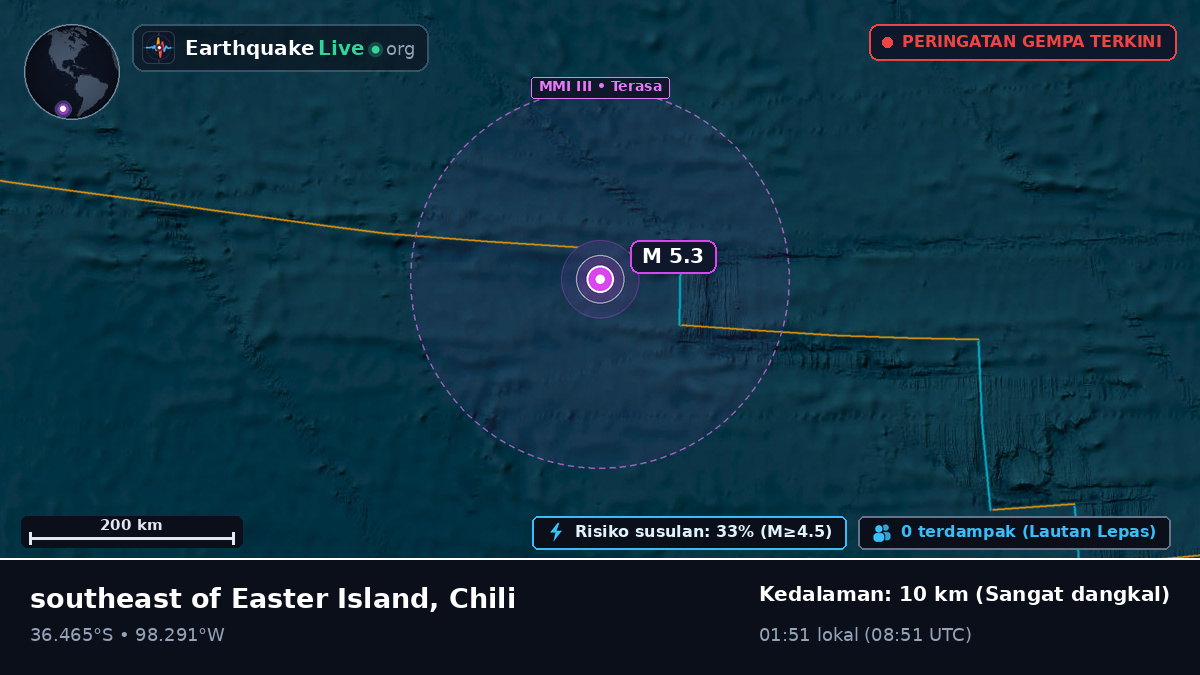 Samudra Pasifik Selatan (Chili)