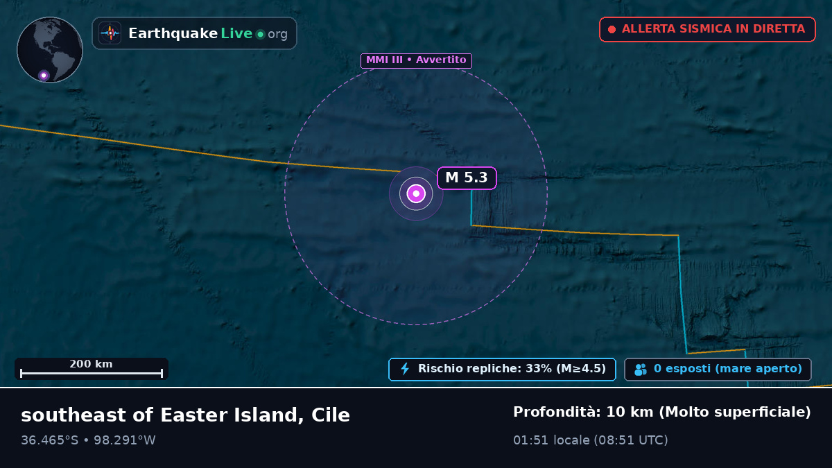 Oceano Pacifico meridionale (Cile)