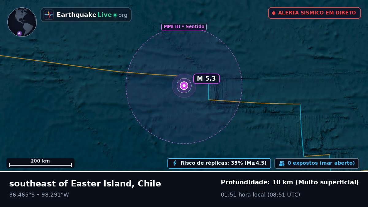 Oceano Pacífico Sul (Chile)