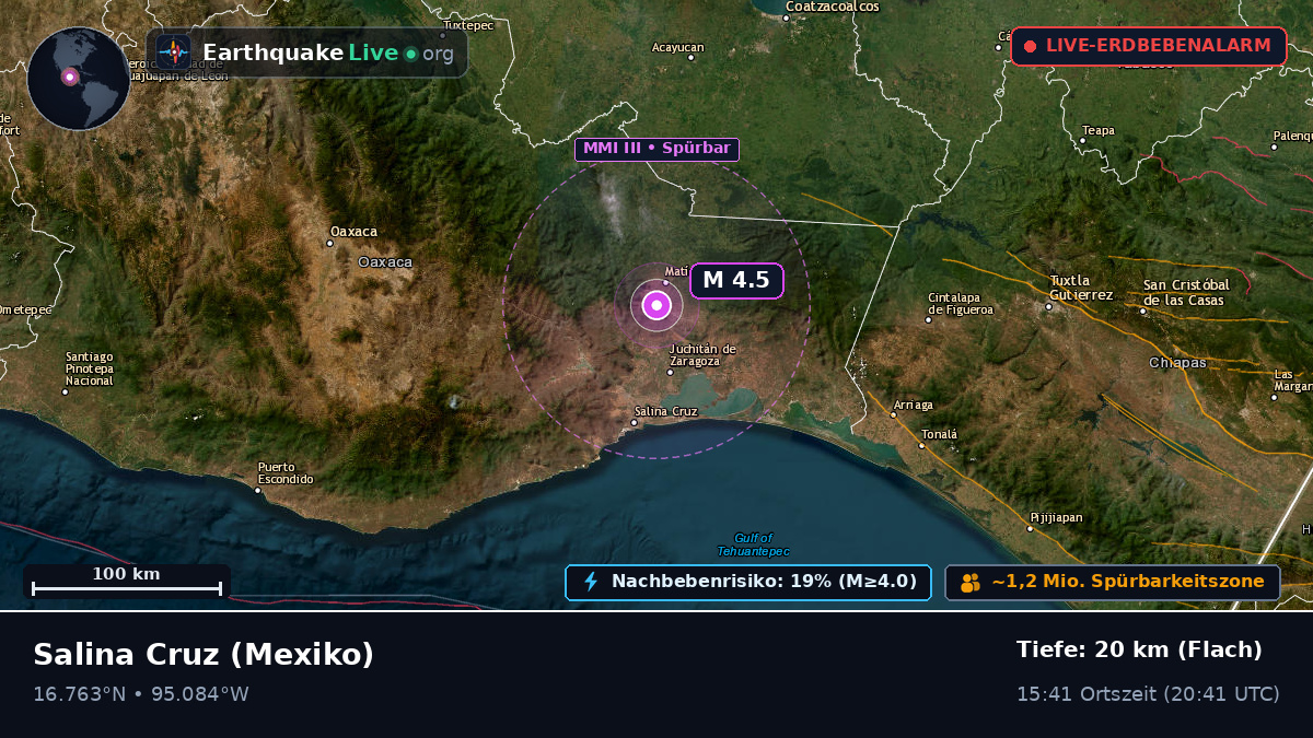 Oaxaca, Mexiko