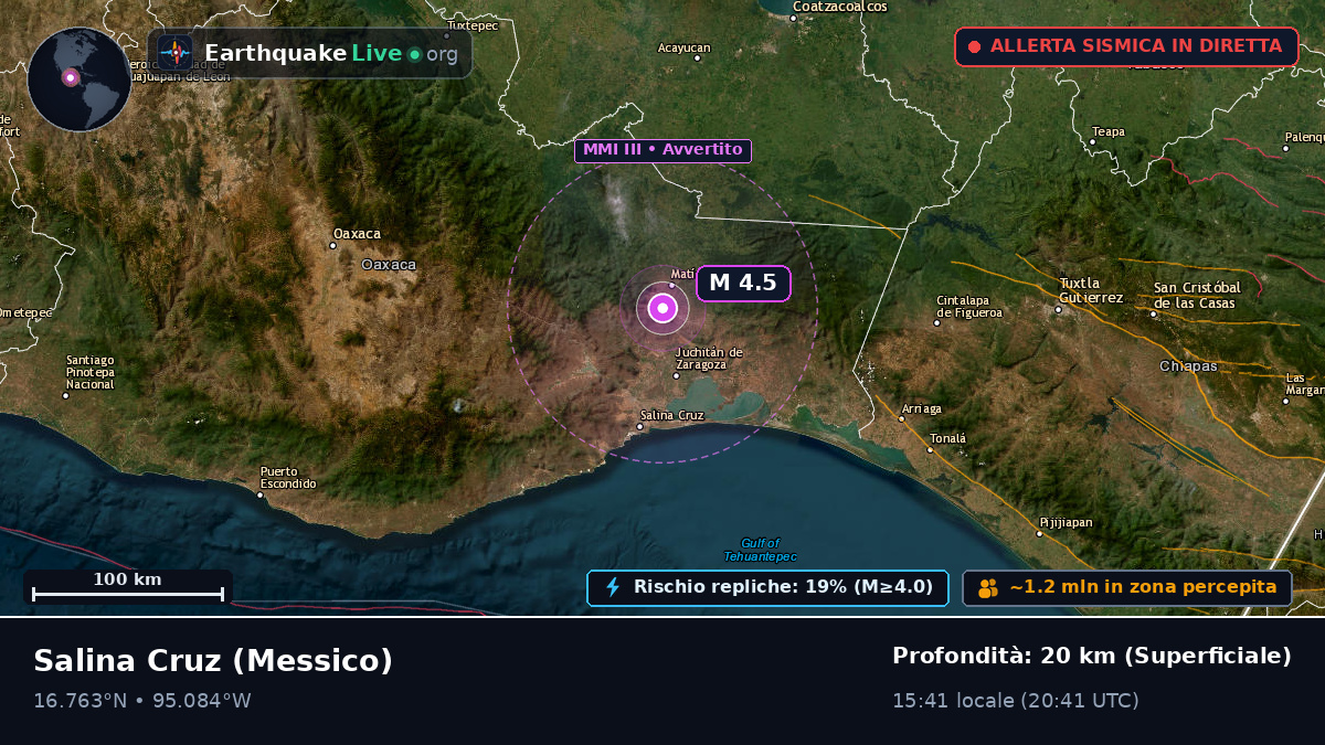 Oaxaca, Messico