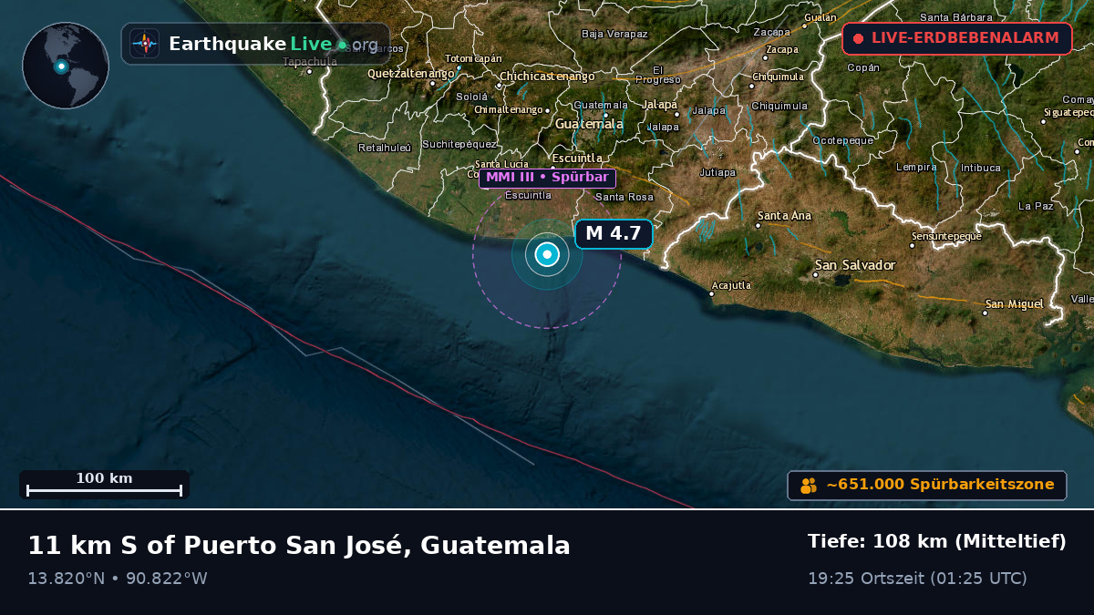 Escuintla, Guatemala