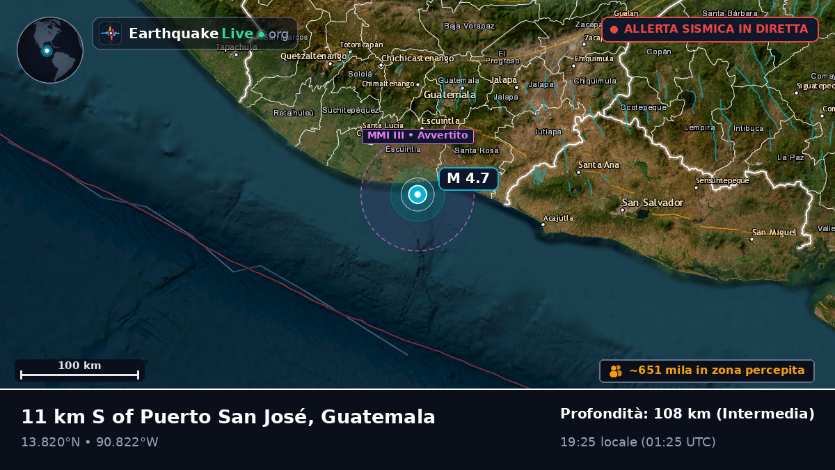 Escuintla, Guatemala