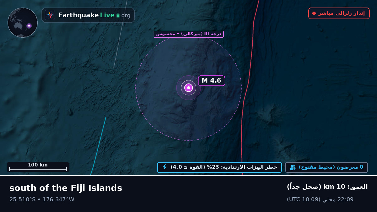 جنوب المحيط الهادئ (Kermadec Islands)