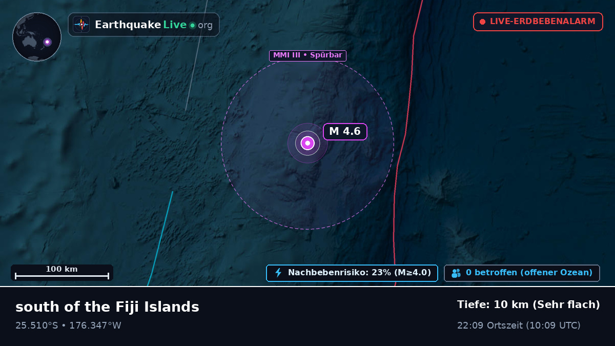 Südpazifik (Kermadec Islands)