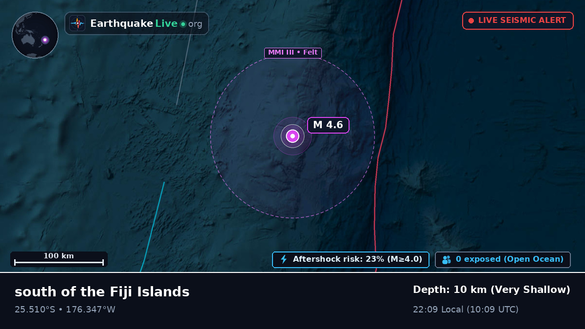 South Pacific Ocean (Kermadec Islands)
