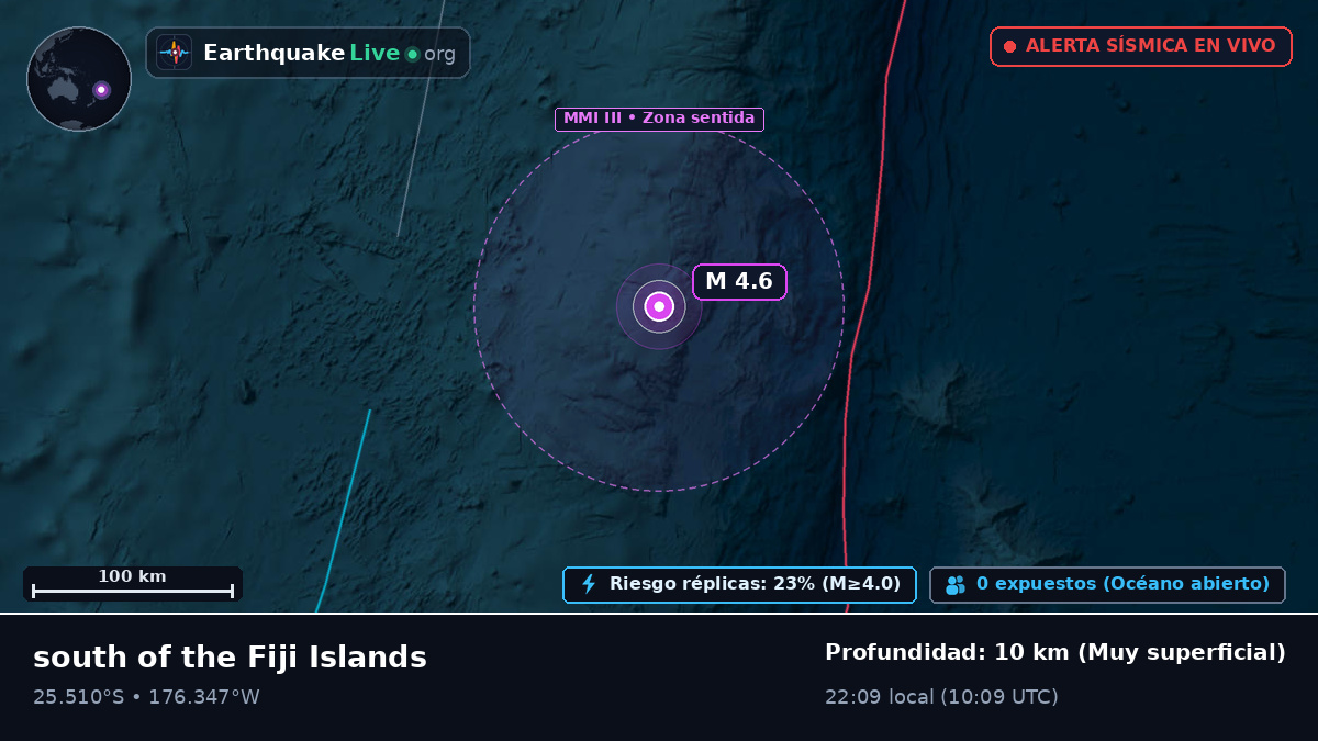 Océano Pacífico Sur (Kermadec Islands)