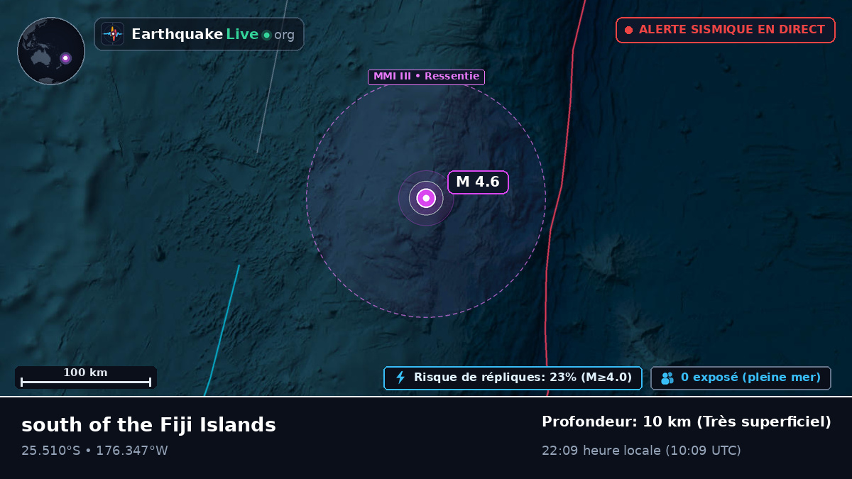 Océan Pacifique Sud (Kermadec Islands)