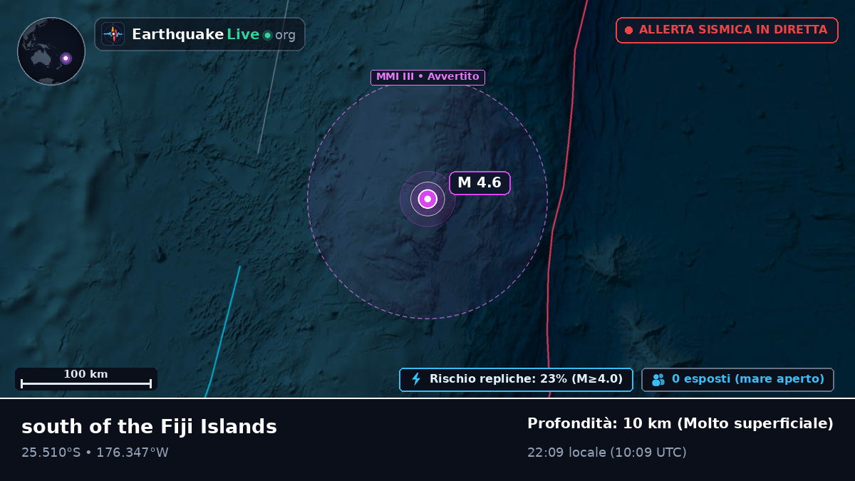 Oceano Pacifico meridionale (Kermadec Islands)