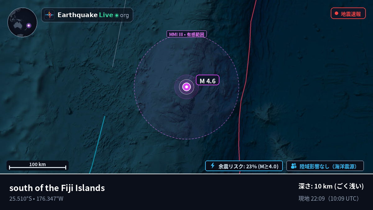 南太平洋 (Kermadec Islands)