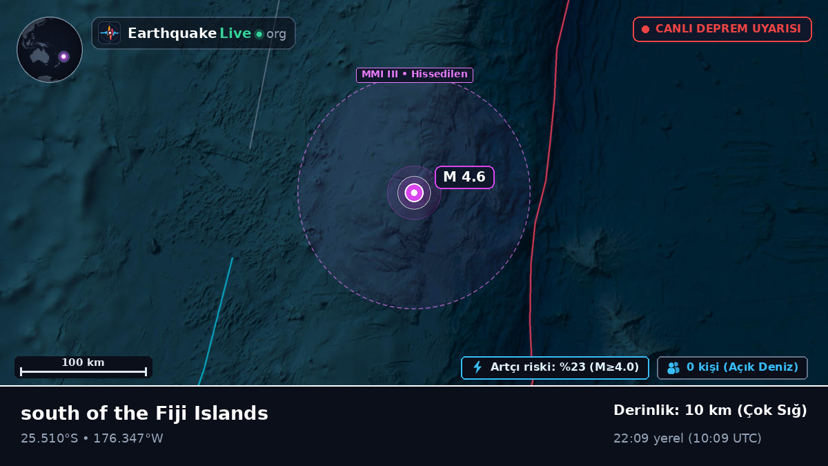 Güney Pasifik Okyanusu (Kermadec Islands)