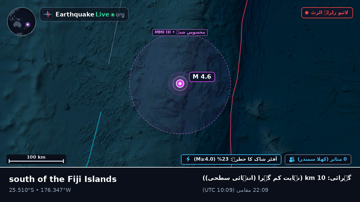 جنوبی بحر الکاہل (Kermadec Islands)
