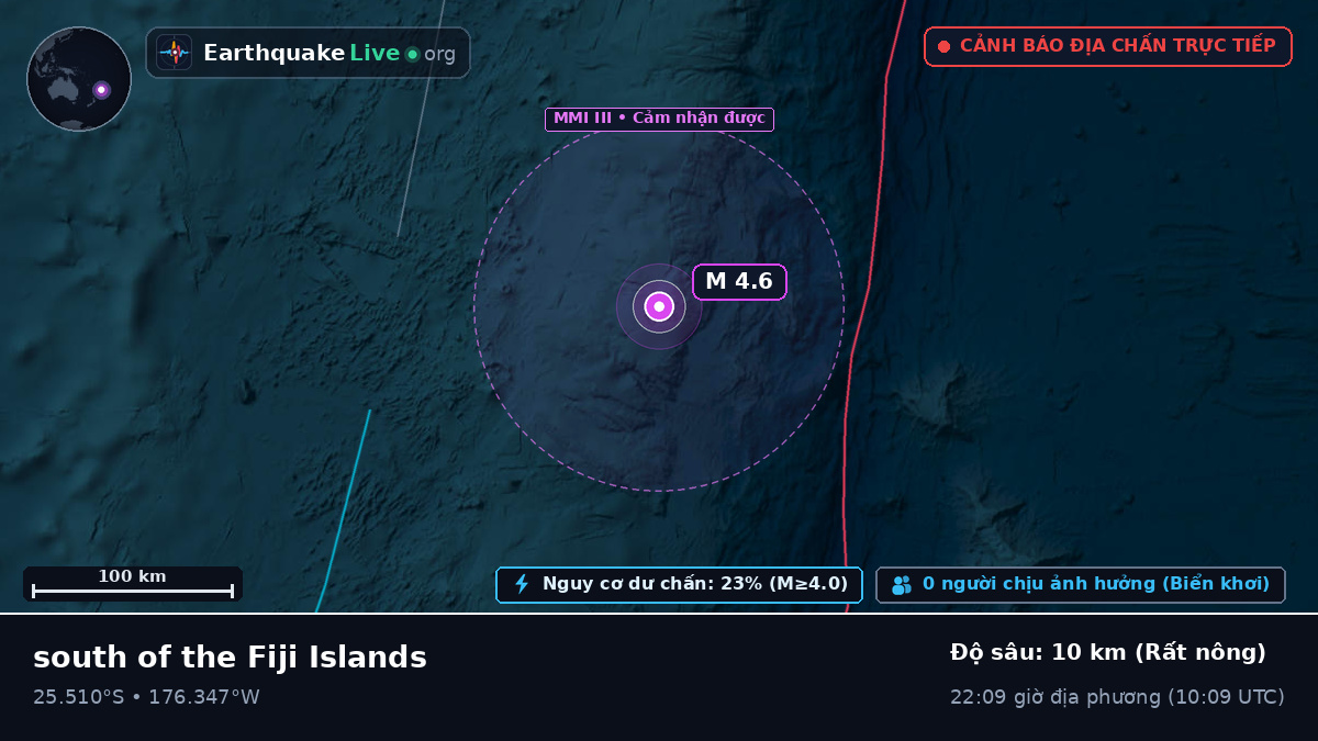 Nam Thái Bình Dương (Kermadec Islands)