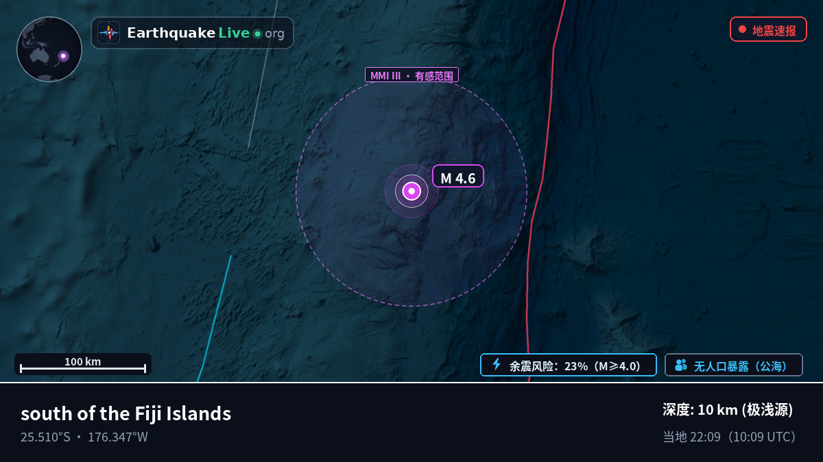 南太平洋 (Kermadec Islands)