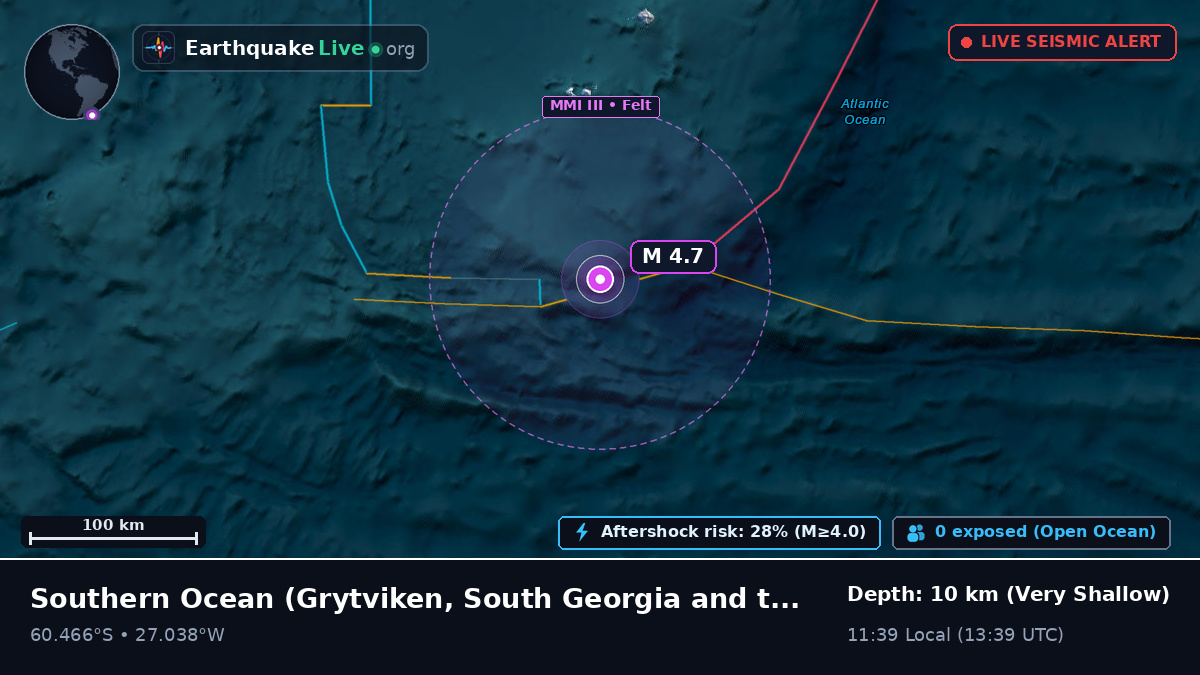 Southern Ocean (South Georgia and the Islands)