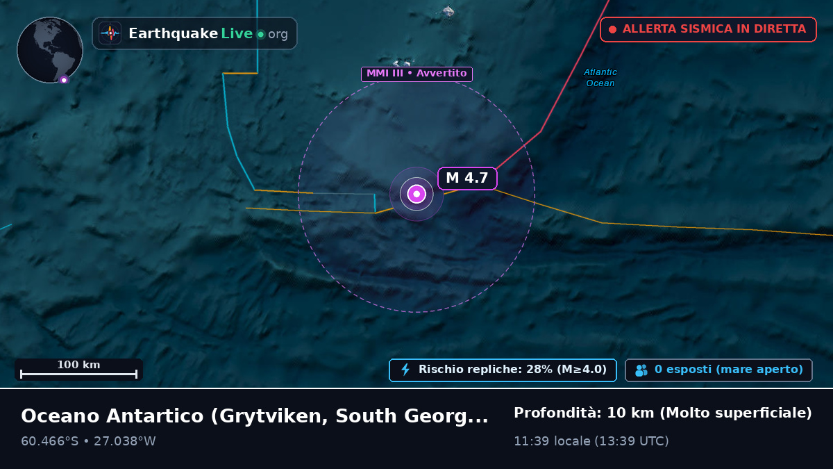 Oceano Antartico (South Georgia and the Islands)