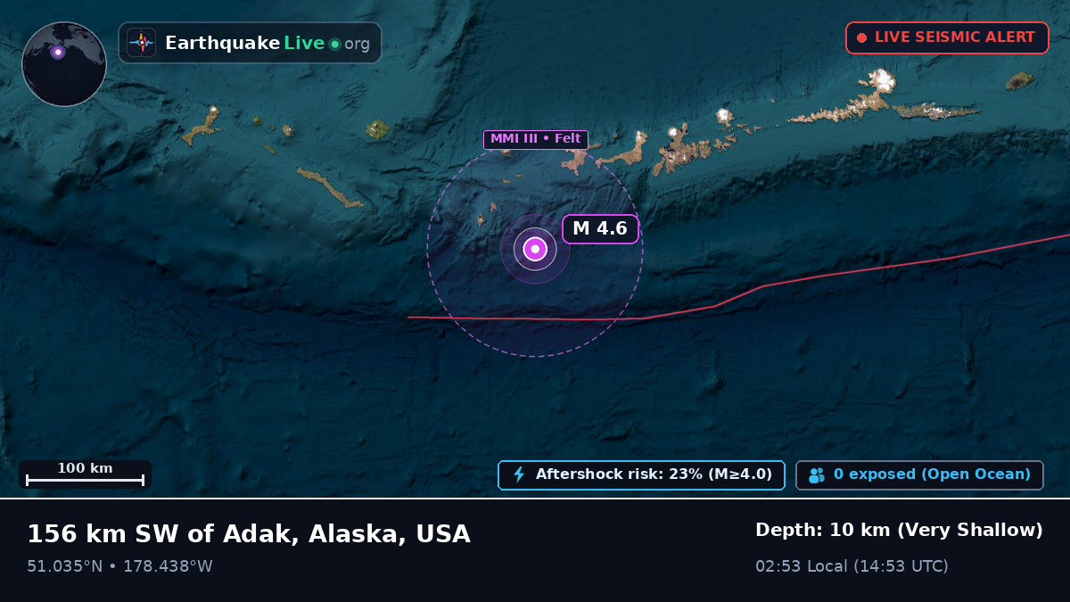 Aleutian Islands (USA)