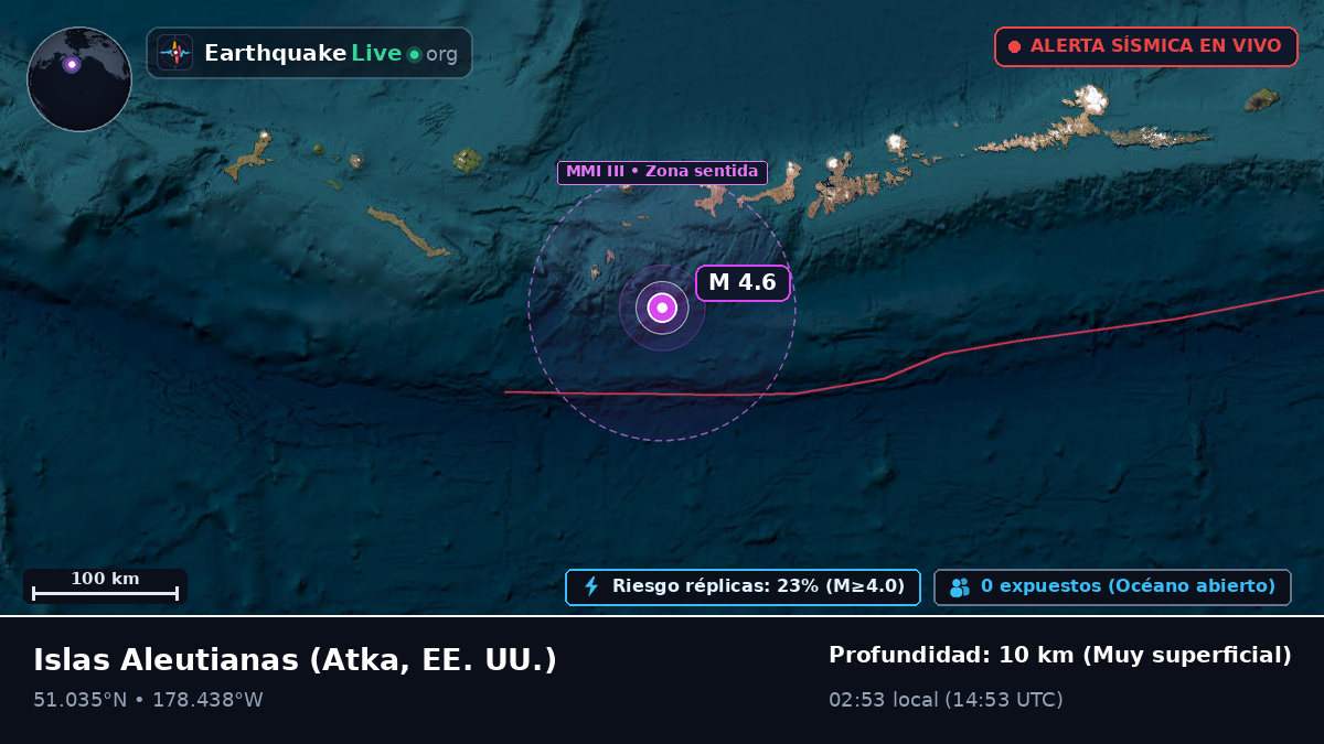 Islas Aleutianas (EE. UU.)