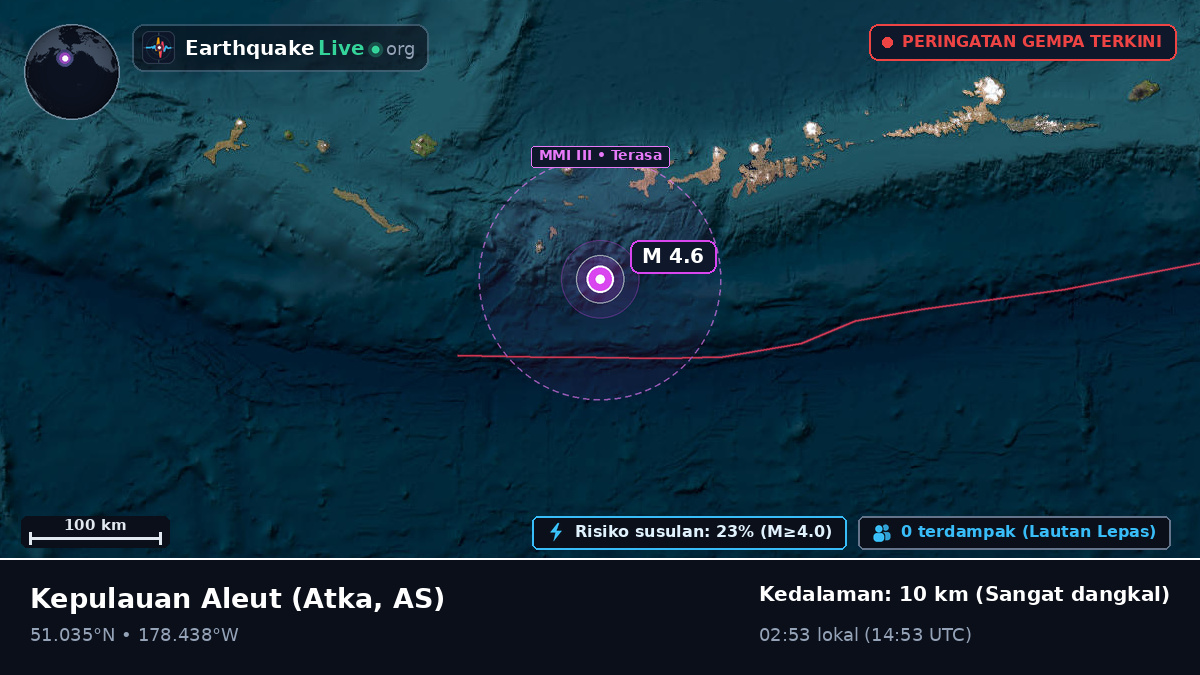 Kepulauan Aleut (AS)