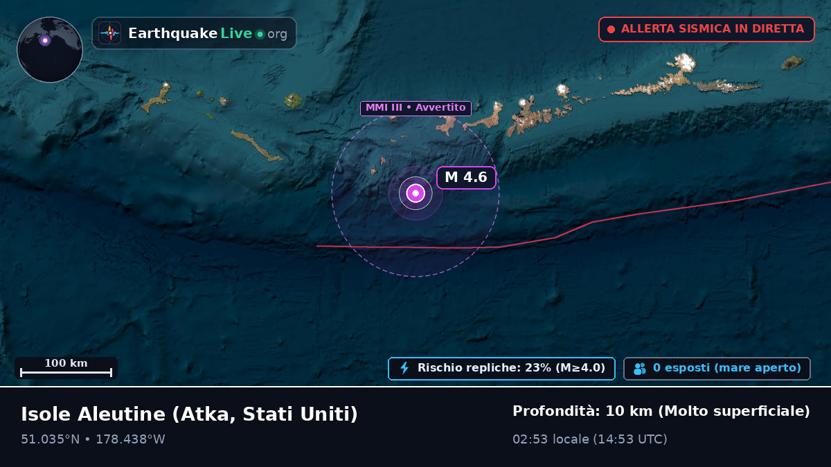 Isole Aleutine (Stati Uniti)