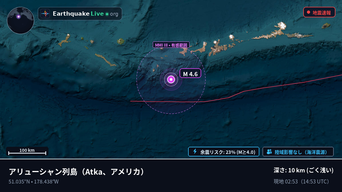 アリューシャン列島 (アメリカ)