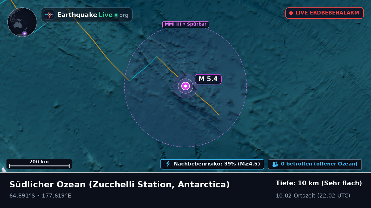 Südlicher Ozean (Antarctica)