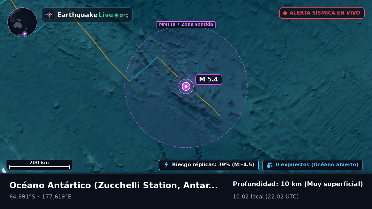 Océano Antártico (Antarctica)
