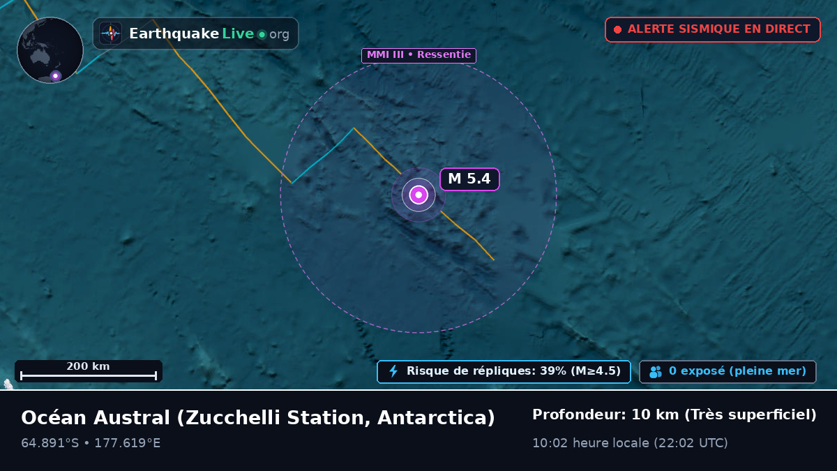 Océan Austral (Antarctica)