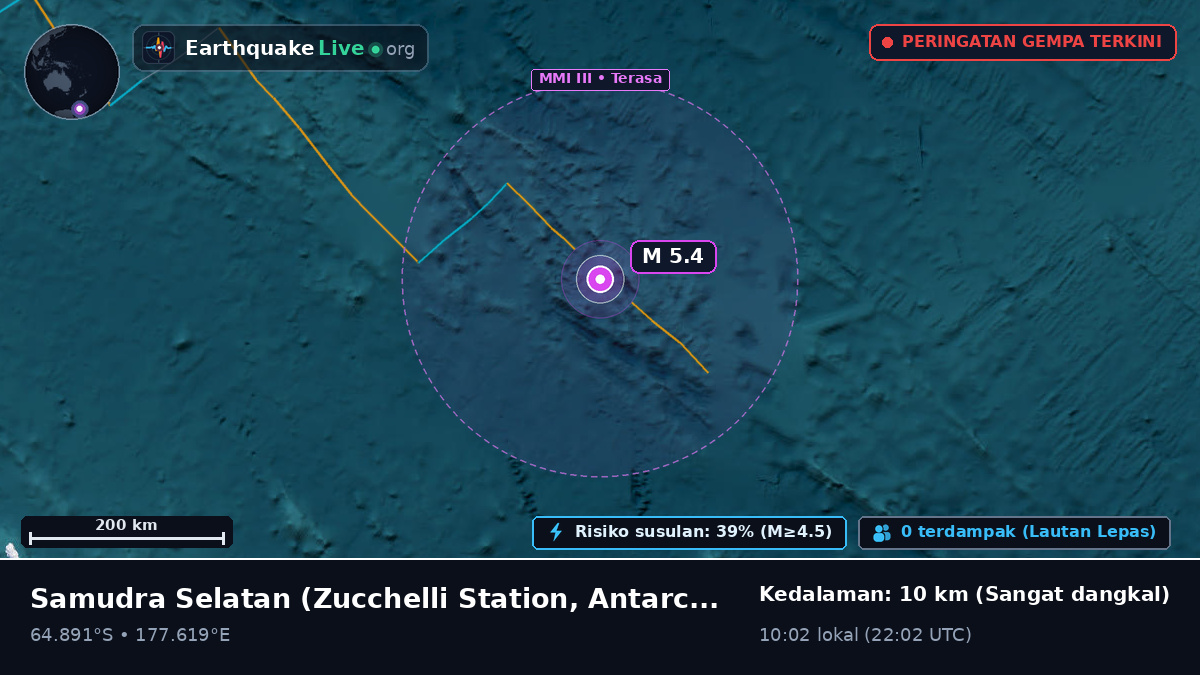 Samudra Selatan (Antarctica)