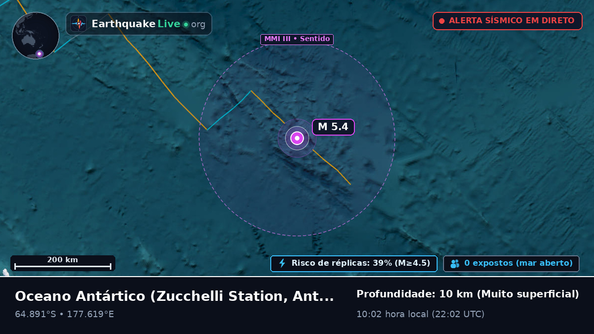 Oceano Antártico (Antarctica)