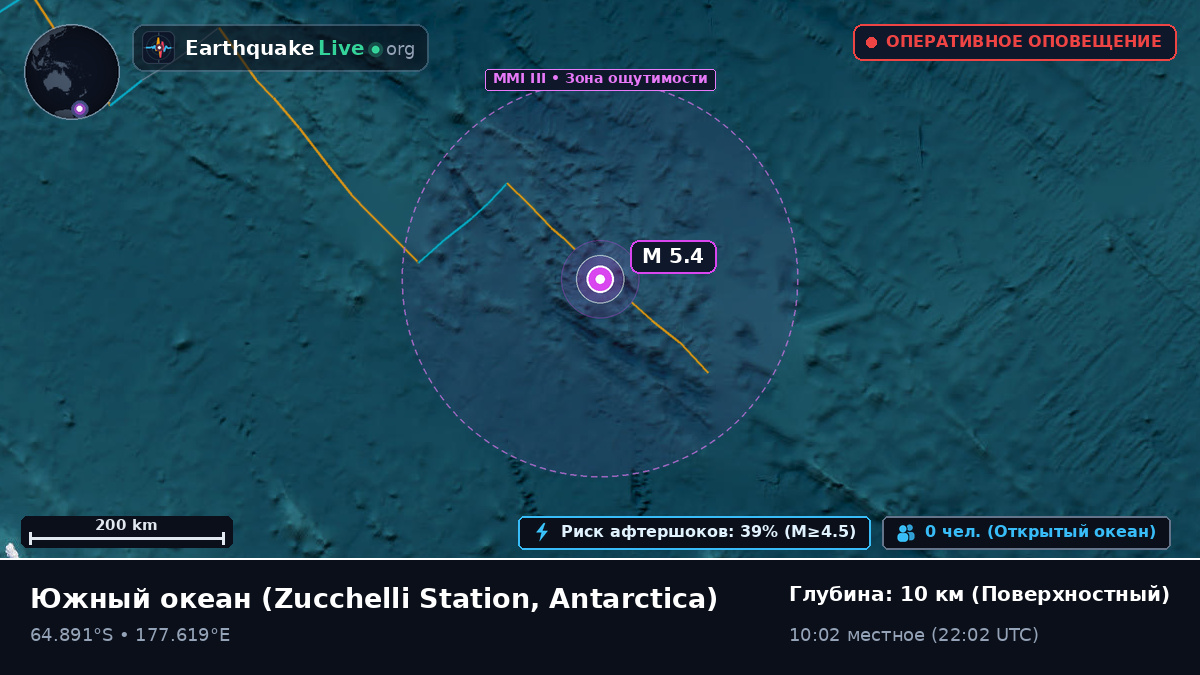 Южный океан (Antarctica)
