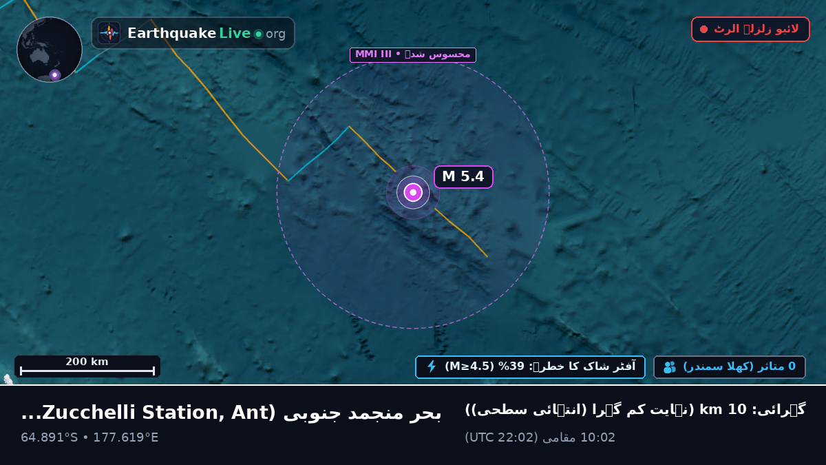بحر منجمد جنوبی (Antarctica)