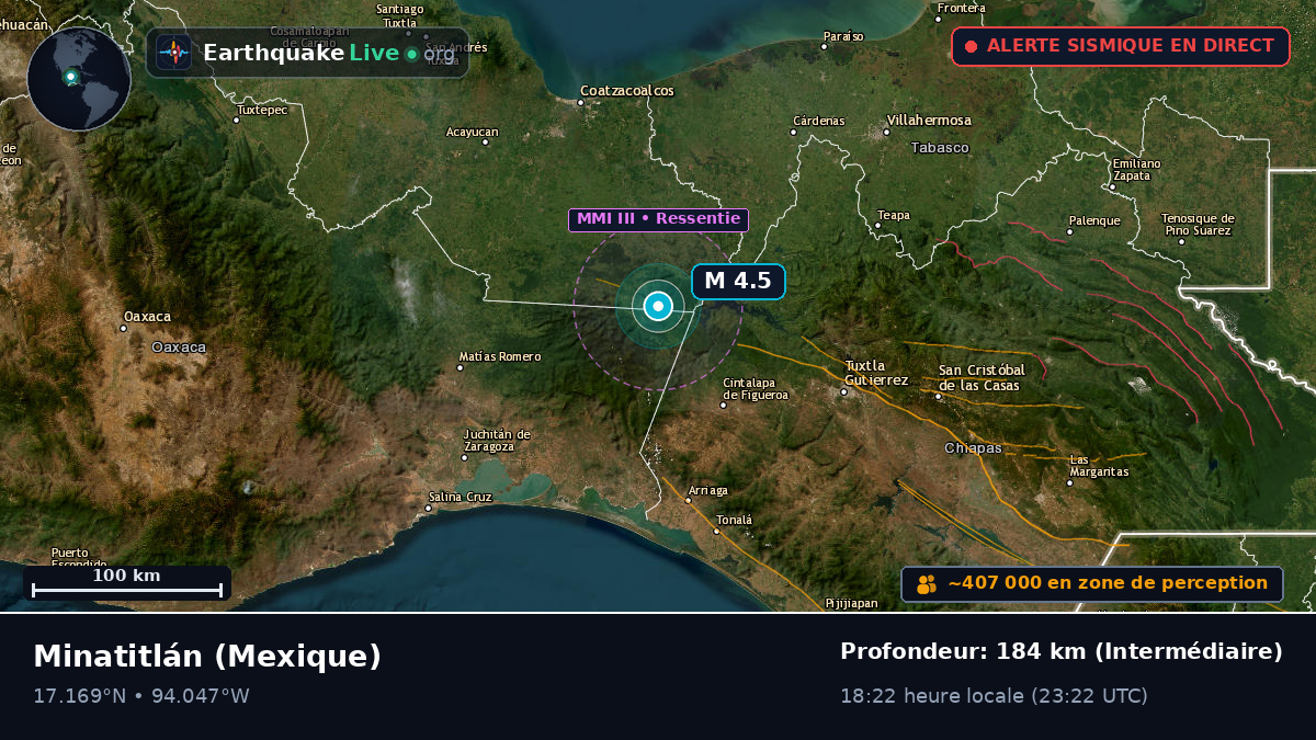 Veracruz, Mexique