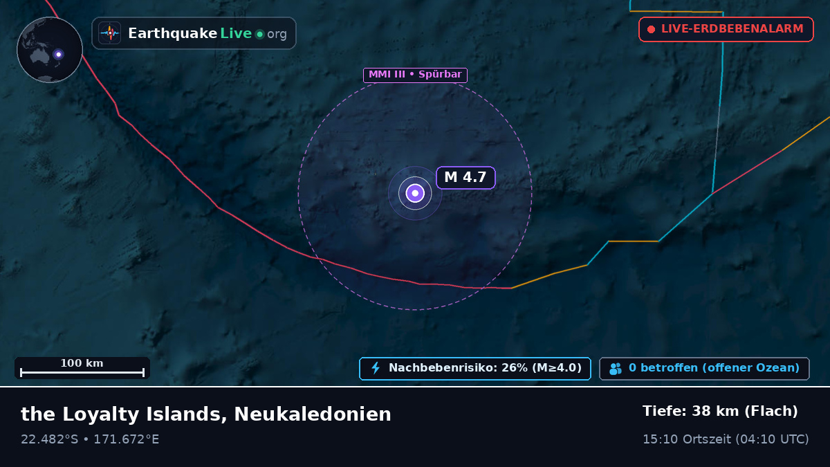 Südpazifik (Neukaledonien)