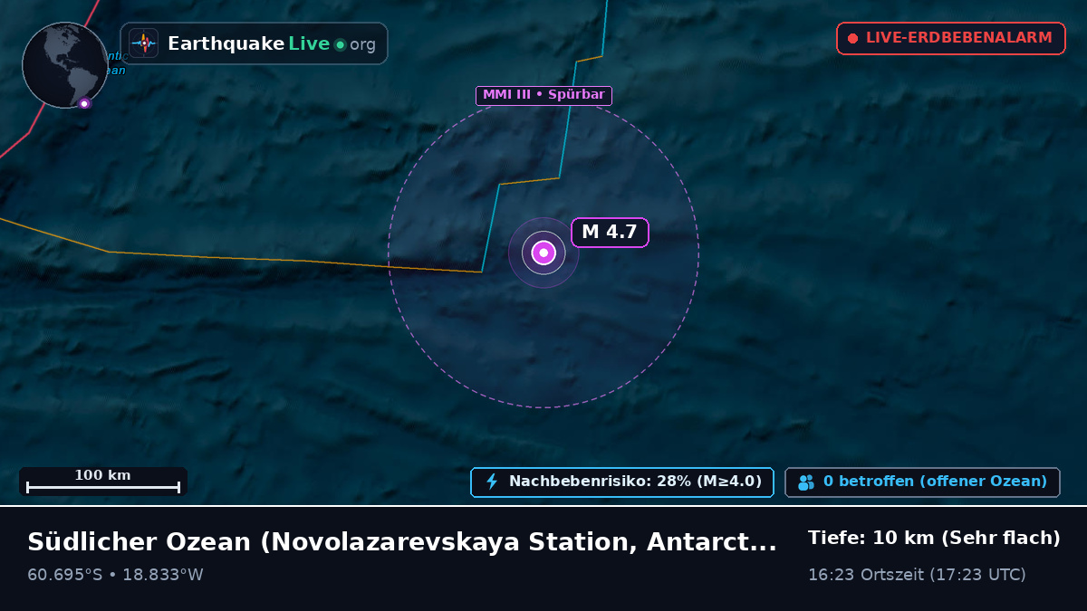 Südlicher Ozean (Antarctica)