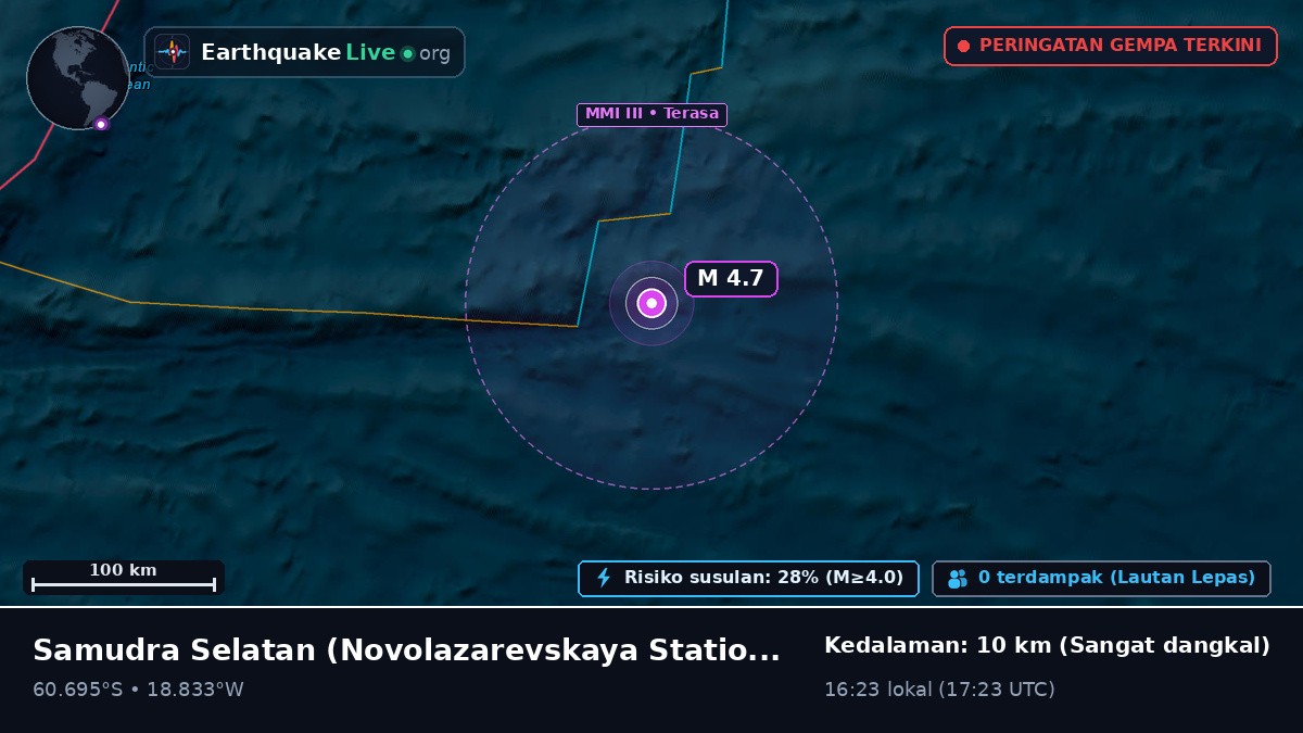 Samudra Selatan (Antarctica)