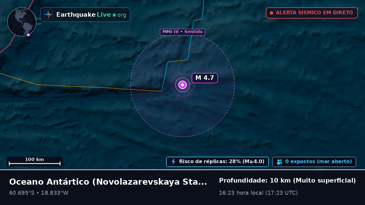 Oceano Antártico (Antarctica)
