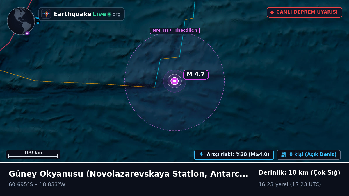 Güney Okyanusu (Antarctica)