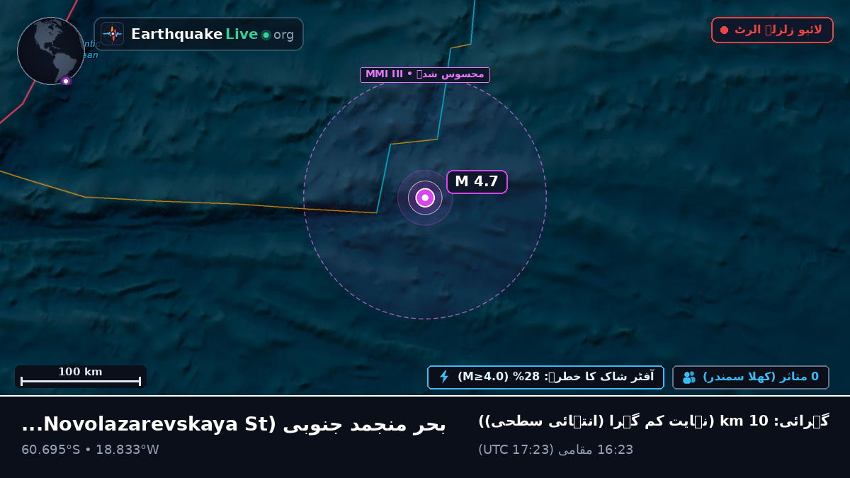 بحر منجمد جنوبی (Antarctica)