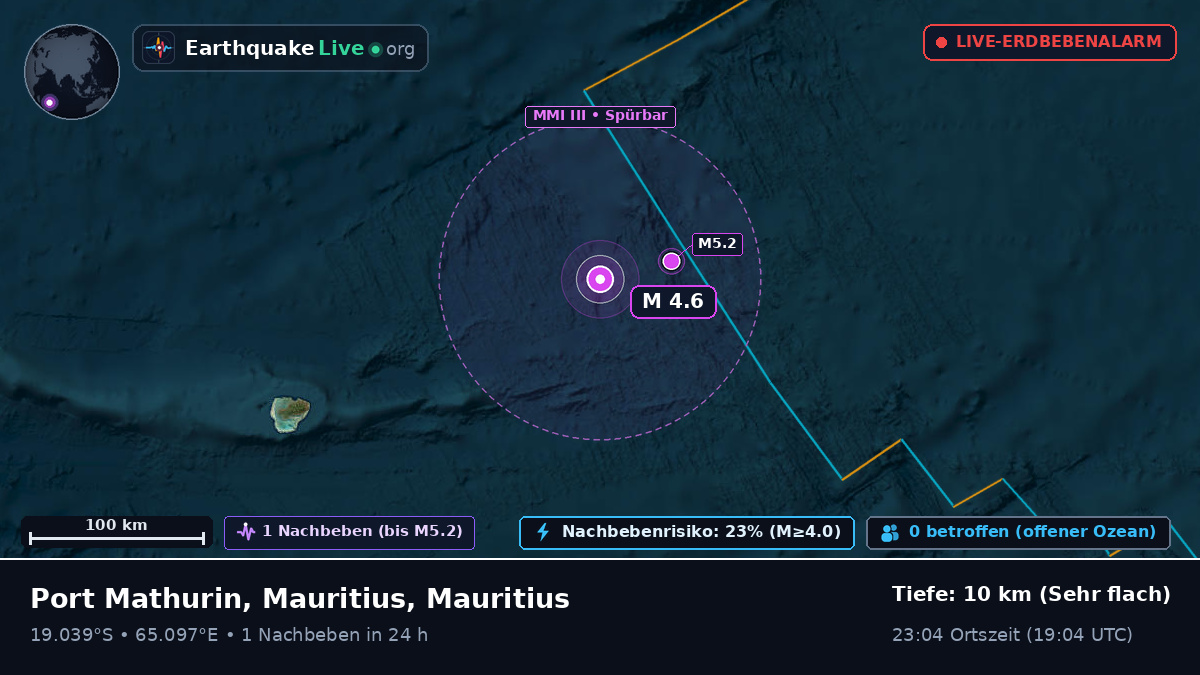 Indischer Ozean (Mauritius)