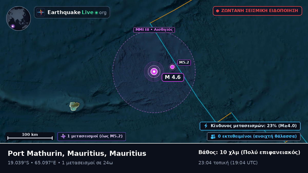 Ινδικός Ωκεανός (Mauritius)