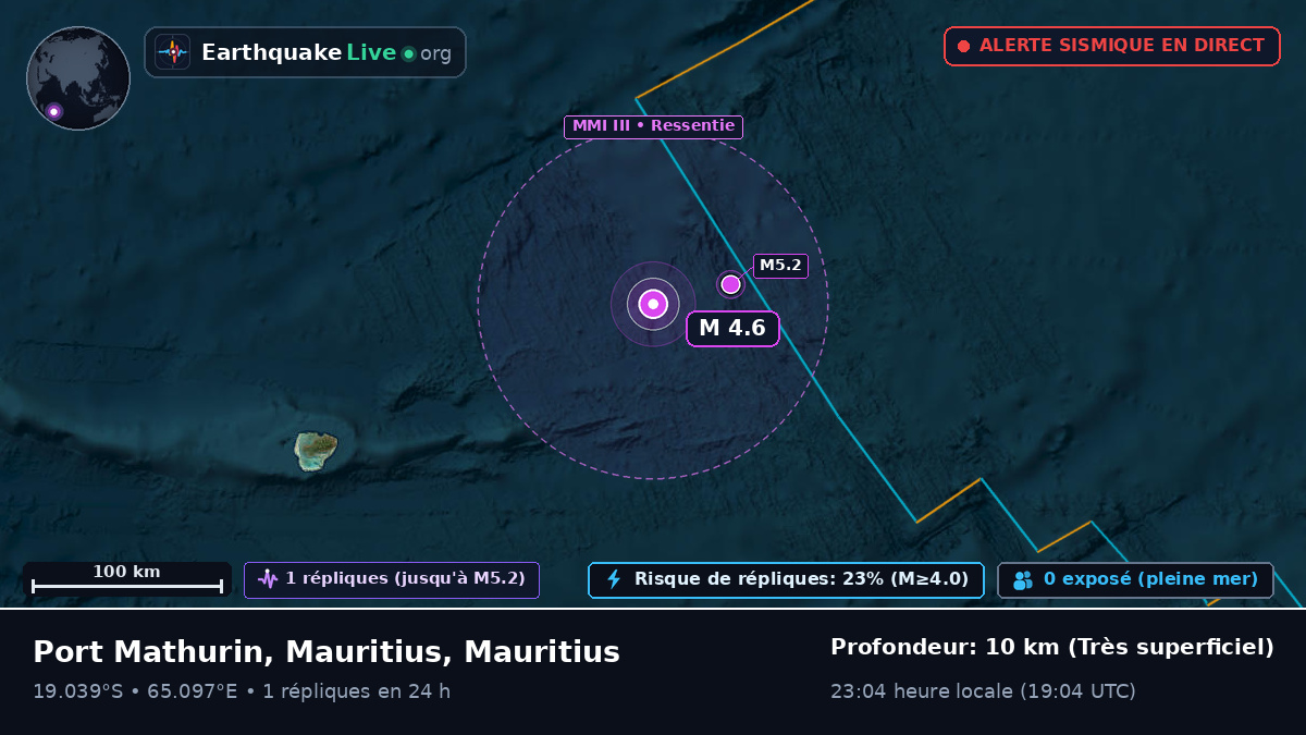 Océan Indien (Mauritius)