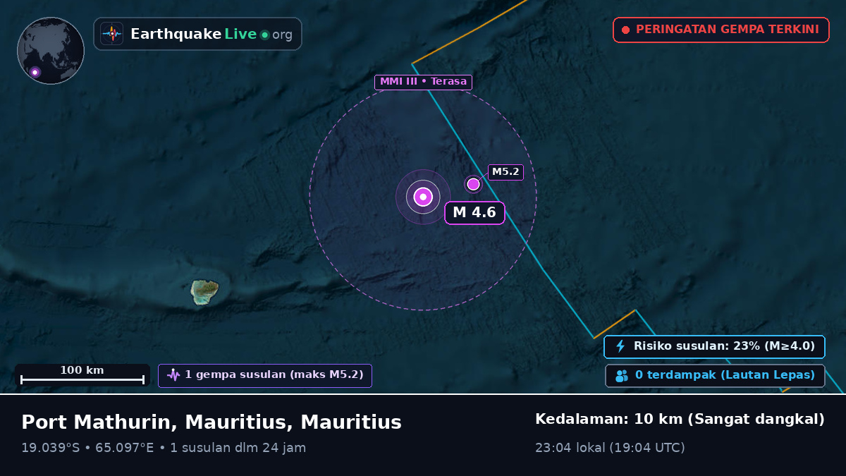 Samudra Hindia (Mauritius)