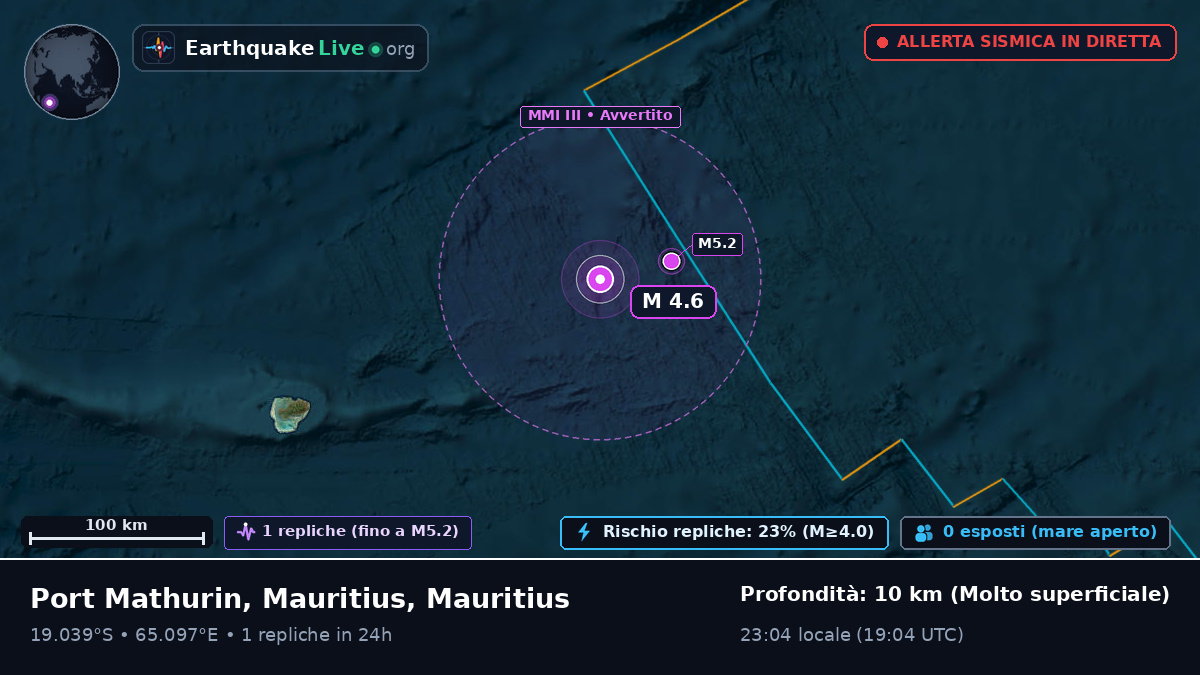 Oceano Indiano (Mauritius)