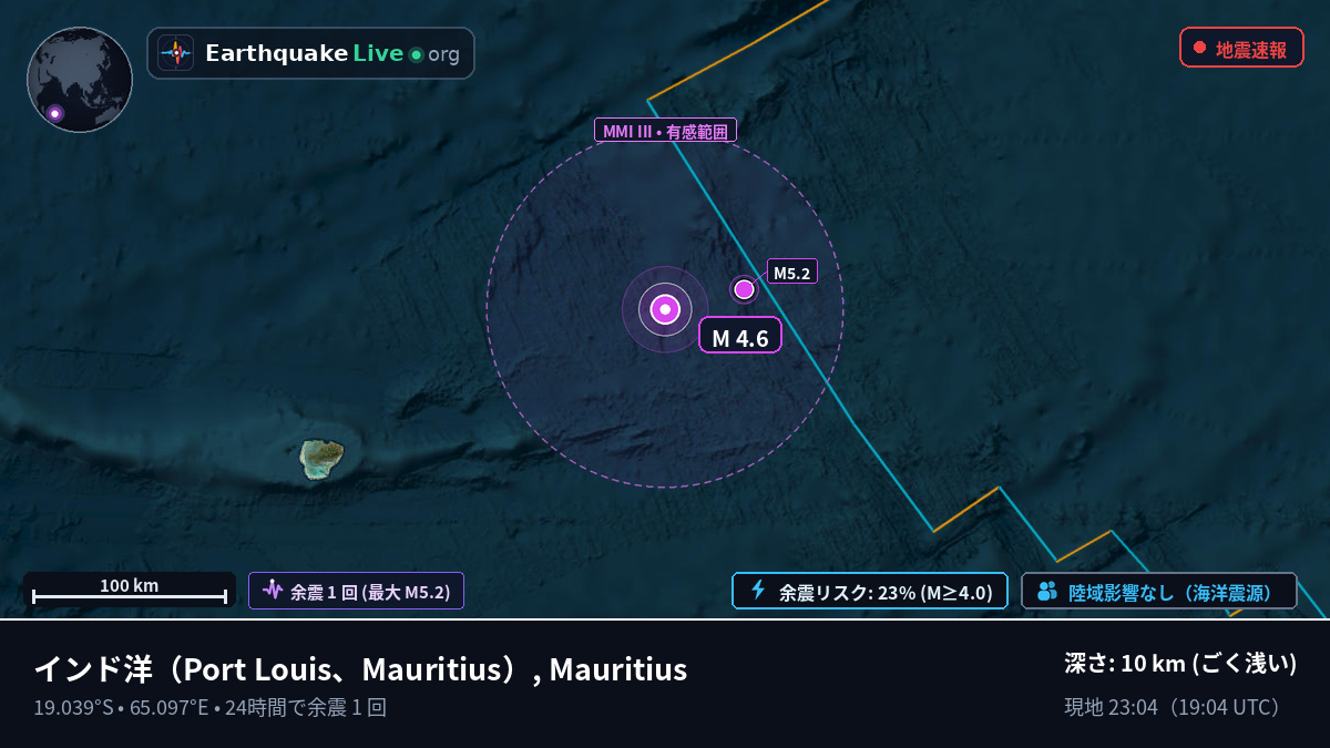 インド洋 (Mauritius)